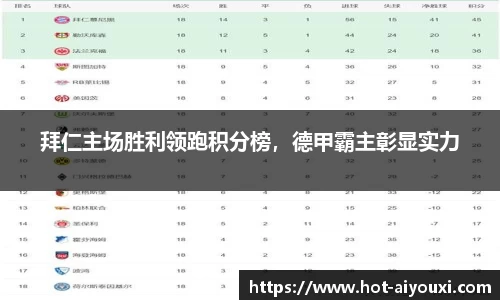 拜仁主场胜利领跑积分榜，德甲霸主彰显实力