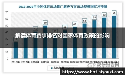 解读体育赛事排名对国家体育政策的影响