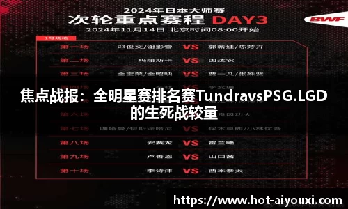 焦点战报：全明星赛排名赛TundravsPSG.LGD的生死战较量