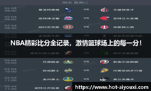 NBA精彩比分全记录,激情篮球场上的每一分!