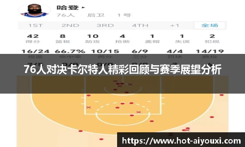 76人对决卡尔特人精彩回顾与赛季展望分析